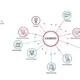 Candizi: The Next Big Trend in Wellness