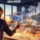 SOA OS23: Revolutionizing System Architecture for Modern Applications