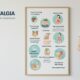 Living with inomyalgia: Tips for Managing Pain and Fatigue