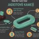 Caring for Your jadeitový kameň: Tips for Maintaining Its Beauty and Value