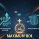 Maximum ROI