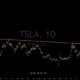 TSLA Stock: Key Indicators Every Investor Should Follow