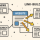 LINK BUILDING