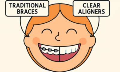 Orthodontic Treatments