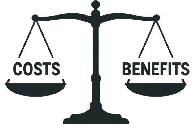 Cost-Benefit Analysis