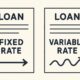 Fixed-Rate Loans