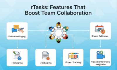rTasks: Features That Boost Team Collaboration