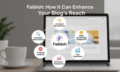 Faibloh: How It Can Enhance Your Blog's Reach