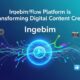 Ingebim: How This Platform is Transforming Digital Content Creation