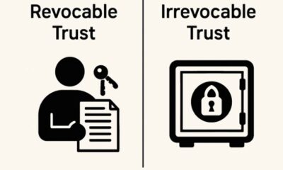 Revocable Vs Irrevocable