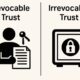 Revocable Vs Irrevocable