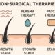 Hair Restoration
