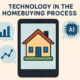 Homebuying Trends