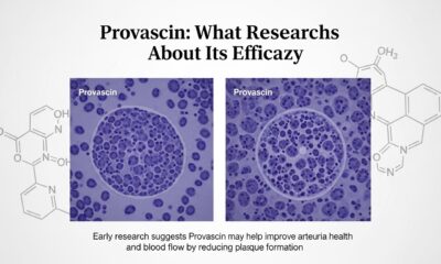 Provascin: What Research Reveals About Its Efficacy