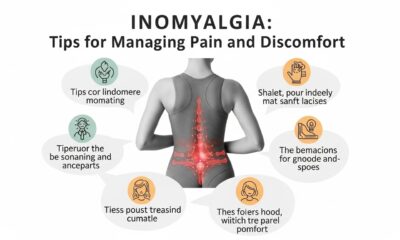 Inomyalgia: Tips for Managing Pain and Discomfort