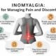 Inomyalgia: Tips for Managing Pain and Discomfort