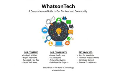 WhatsonTech: A Comprehensive Guide to Our Content and Community