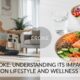 Eroke: Understanding Its Impact on Lifestyle and Wellness