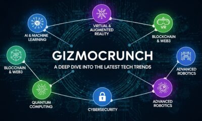 Gizmocrunch: A Deep Dive into the Latest Tech Trends