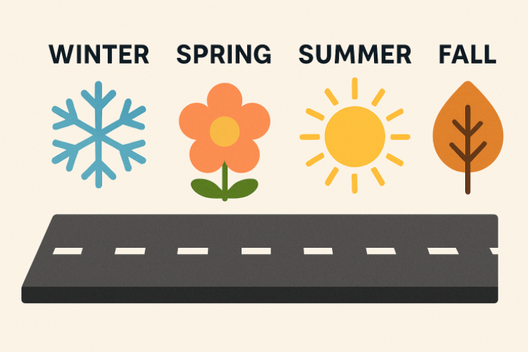 Asphalt Paving Prices