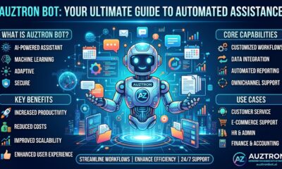 Auztron Bot: Your Ultimate Guide to Automated Assistance