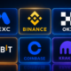 CEX Exchanges in 2026