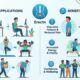 Erectn: Understanding Its Benefits and Applications