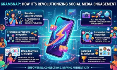 Gramsnap: How It’s Revolutionizing Social Media Engagement