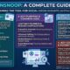 Insnoop: A Complete Guide to Understanding Its Purpose and Growing Popularity