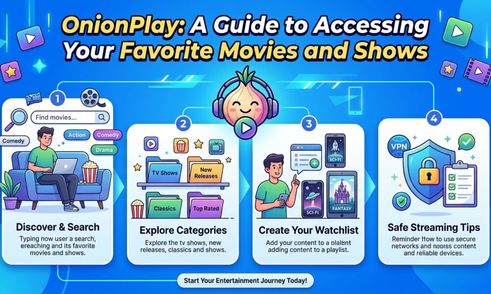 OnionPlay: A Guide to Accessing Your Favorite Movies and Shows