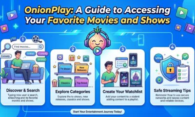OnionPlay: A Guide to Accessing Your Favorite Movies and Shows