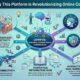 Ovppyo: Why This Platform is Revolutionizing Online Communication