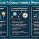 Peitner: A Complete Guide to Understanding Its Meaning and Growing Importance