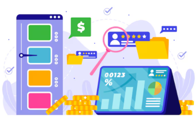 Product Prices
