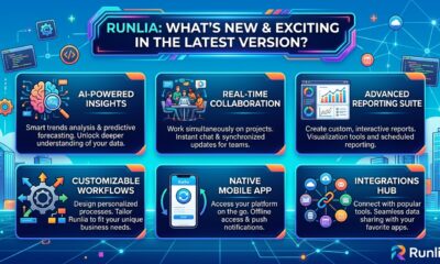 Runlia: What's New and Exciting in the Latest Version?