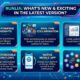 Runlia: What's New and Exciting in the Latest Version?