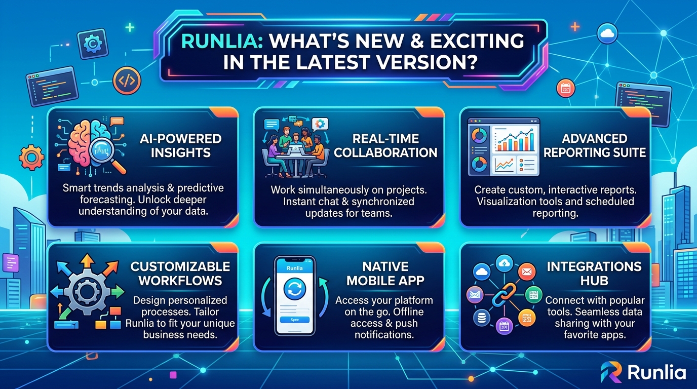 Runlia: What's New and Exciting in the Latest Version?