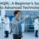 WPTMQRL: A Beginner's Journey into Advanced Technology