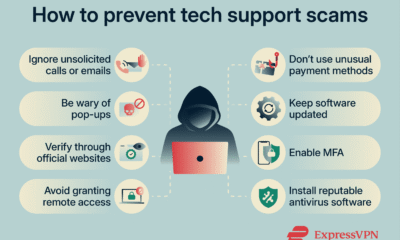 Herbciepscam: Understanding the Tactics of Online Scammers