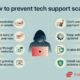 Herbciepscam: Understanding the Tactics of Online Scammers