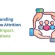 Attrition: Causes, Impacts, and Solutions for Businesses