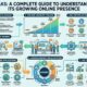 Asiaks: A Complete Guide to Understanding Its Growing Online Presence