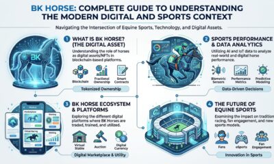 BK Horse: Understanding BK Horse in Modern Digital and Sports Context