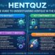 Hentquz: A Complete Guide to Understanding Hentquz in the Digital Era