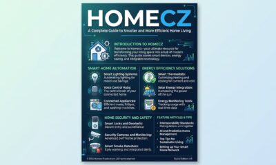 Homecz: A Complete Guide to Smarter and More Efficient Home Living