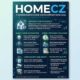Homecz: A Complete Guide to Smarter and More Efficient Home Living