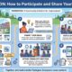 Pabington: How to Participate and Share Your Thoughts