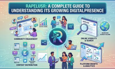 Rapelusr: A Complete Guide to Understanding Its Growing Digital Presence