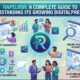 Rapelusr: A Complete Guide to Understanding Its Growing Digital Presence