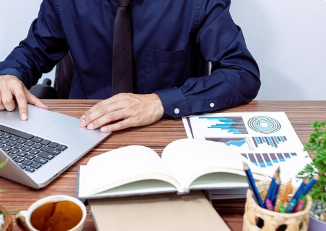 finance operations